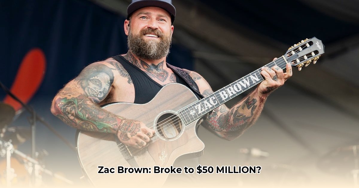 zac-brown-net-worth